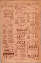 昭和29年9月1現在大阪市職業別電話番号簿 1052ページのサムネイル