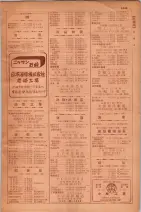 昭和29年9月1現在大阪市職業別電話番号簿 1053ページのサムネイル