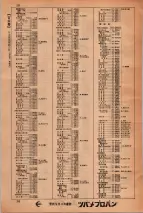 昭和34年3月1日現在大阪市50音別電話番号簿 0018ページのサムネイル