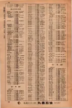 昭和34年3月1日現在大阪市50音別電話番号簿 0026ページのサムネイル