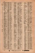 昭和34年3月1日現在大阪市50音別電話番号簿 0046ページのサムネイル