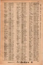昭和34年3月1日現在大阪市50音別電話番号簿 0049ページのサムネイル