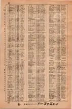 昭和34年3月1日現在大阪市50音別電話番号簿 0064ページのサムネイル