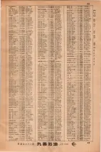 昭和34年3月1日現在大阪市50音別電話番号簿 0073ページのサムネイル