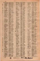 昭和34年3月1日現在大阪市50音別電話番号簿 0074ページのサムネイル