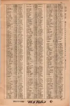 昭和34年3月1日現在大阪市50音別電話番号簿 0075ページのサムネイル