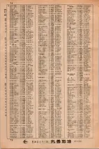 昭和34年3月1日現在大阪市50音別電話番号簿 0078ページのサムネイル