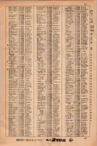 昭和34年3月1日現在大阪市50音別電話番号簿 0081ページのサムネイル