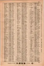 昭和34年3月1日現在大阪市50音別電話番号簿 0083ページのサムネイル