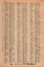 昭和34年3月1日現在大阪市50音別電話番号簿 0084ページのサムネイル