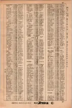 昭和34年3月1日現在大阪市50音別電話番号簿 0091ページのサムネイル