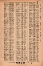 昭和34年3月1日現在大阪市50音別電話番号簿 0093ページのサムネイル