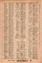 昭和34年3月1日現在大阪市50音別電話番号簿 0095ページのサムネイル