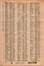 昭和34年3月1日現在大阪市50音別電話番号簿 0102ページのサムネイル