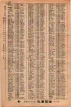 昭和34年3月1日現在大阪市50音別電話番号簿 0108ページのサムネイル
