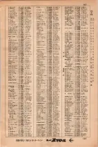 昭和34年3月1日現在大阪市50音別電話番号簿 0111ページのサムネイル