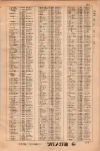 昭和34年3月1日現在大阪市50音別電話番号簿 0117ページのサムネイル