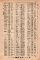 昭和34年3月1日現在大阪市50音別電話番号簿 0123ページのサムネイル