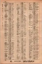 昭和34年3月1日現在大阪市50音別電話番号簿 0130ページのサムネイル