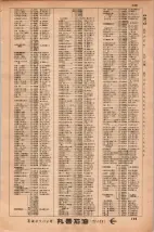 昭和34年3月1日現在大阪市50音別電話番号簿 0143ページのサムネイル