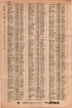 昭和34年3月1日現在大阪市50音別電話番号簿 0146ページのサムネイル