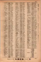 昭和34年3月1日現在大阪市50音別電話番号簿 0153ページのサムネイル