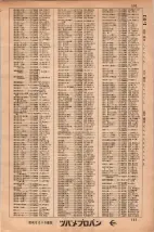昭和34年3月1日現在大阪市50音別電話番号簿 0155ページのサムネイル