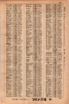 昭和34年3月1日現在大阪市50音別電話番号簿 0157ページのサムネイル