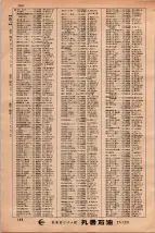 昭和34年3月1日現在大阪市50音別電話番号簿 0158ページのサムネイル