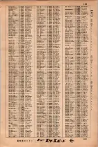 昭和34年3月1日現在大阪市50音別電話番号簿 0159ページのサムネイル
