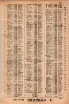 昭和34年3月1日現在大阪市50音別電話番号簿 0165ページのサムネイル