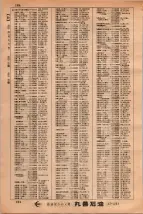 昭和34年3月1日現在大阪市50音別電話番号簿 0170ページのサムネイル