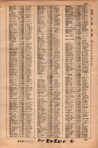 昭和34年3月1日現在大阪市50音別電話番号簿 0171ページのサムネイル