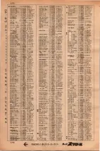 昭和34年3月1日現在大阪市50音別電話番号簿 0178ページのサムネイル