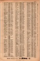 昭和34年3月1日現在大阪市50音別電話番号簿 0183ページのサムネイル