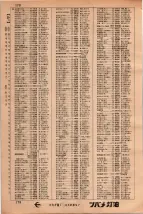昭和34年3月1日現在大阪市50音別電話番号簿 0184ページのサムネイル