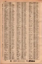 昭和34年3月1日現在大阪市50音別電話番号簿 0188ページのサムネイル