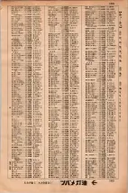昭和34年3月1日現在大阪市50音別電話番号簿 0189ページのサムネイル
