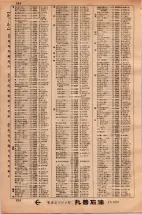 昭和34年3月1日現在大阪市50音別電話番号簿 0190ページのサムネイル