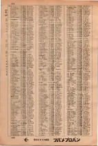 昭和34年3月1日現在大阪市50音別電話番号簿 0192ページのサムネイル