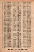 昭和34年3月1日現在大阪市50音別電話番号簿 0196ページのサムネイル