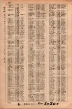 昭和34年3月1日現在大阪市50音別電話番号簿 0216ページのサムネイル