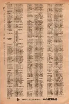 昭和34年3月1日現在大阪市50音別電話番号簿 0218ページのサムネイル
