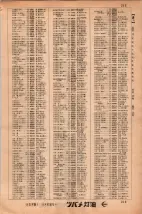 昭和34年3月1日現在大阪市50音別電話番号簿 0219ページのサムネイル