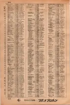 昭和34年3月1日現在大阪市50音別電話番号簿 0222ページのサムネイル
