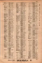 昭和34年3月1日現在大阪市50音別電話番号簿 0227ページのサムネイル