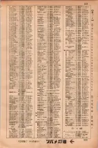 昭和34年3月1日現在大阪市50音別電話番号簿 0229ページのサムネイル