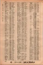 昭和34年3月1日現在大阪市50音別電話番号簿 0232ページのサムネイル