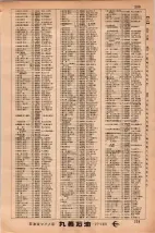 昭和34年3月1日現在大阪市50音別電話番号簿 0245ページのサムネイル