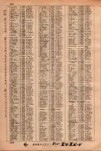 昭和34年3月1日現在大阪市50音別電話番号簿 0246ページのサムネイル